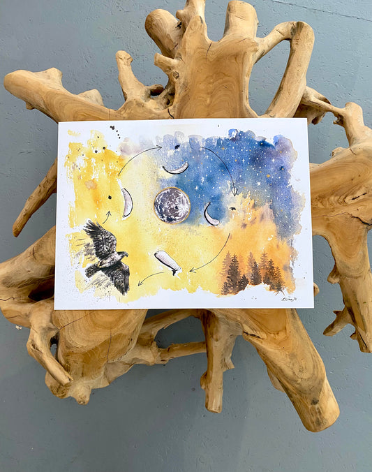 Art Print Poster I Luftakrobatik - Gleitschirm Kunst